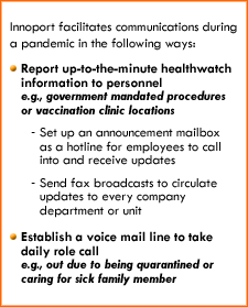 prepare businesses for pandemic flu, avian flu, bird flu