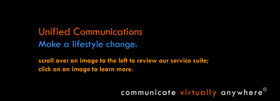 unified communications